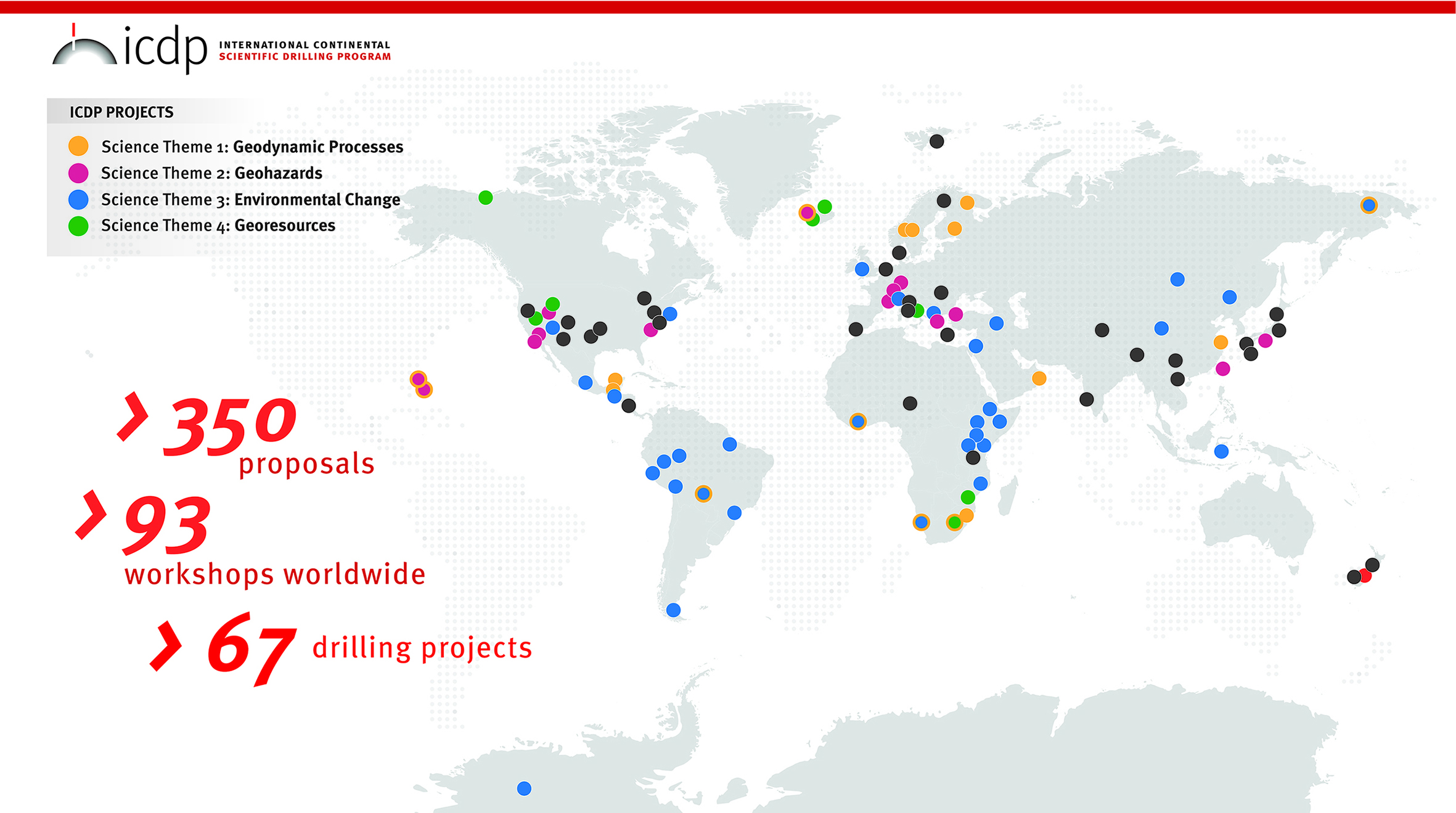 Diagram mapping where ICDP projects occur across the world