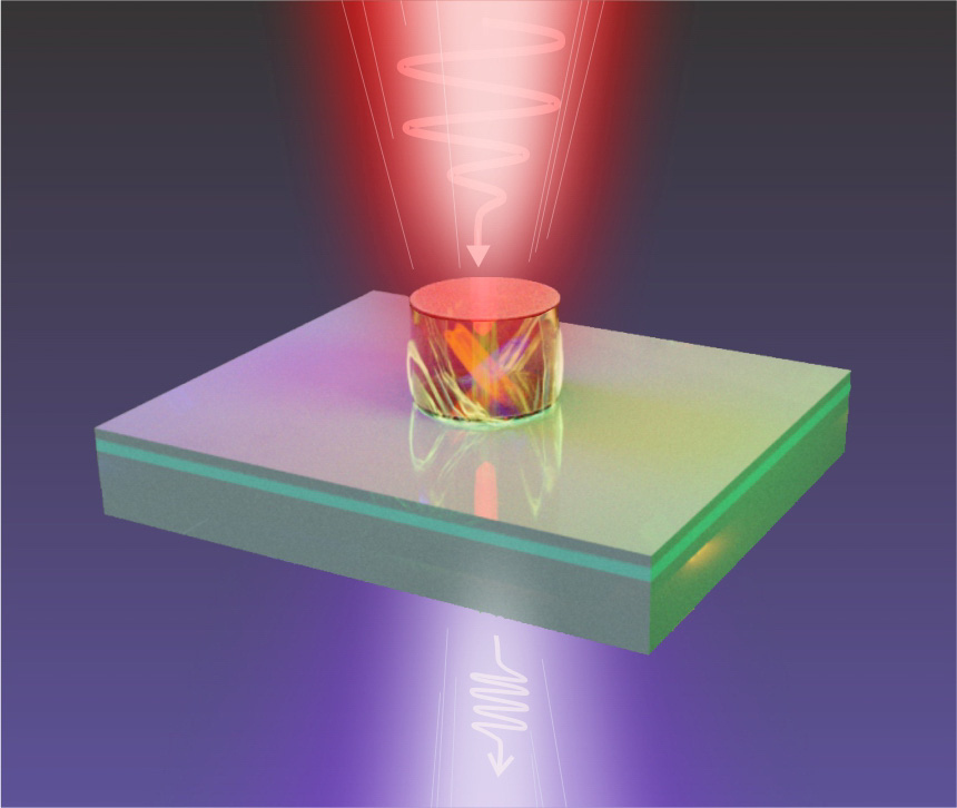 An illustration showing a single nanoparticle converting low-frequency red light into extreme-ultraviolet light. Image: Dr Anastasiia Zalogina/ANU Nanoparticle illustration