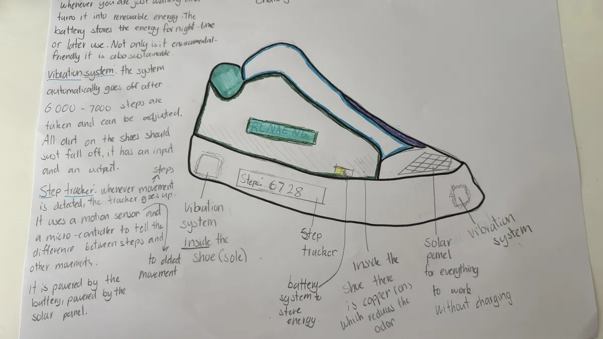 STEM Challenges 2025