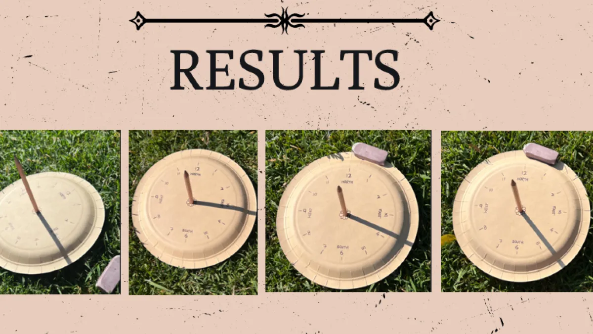 STEM Challenges 2024