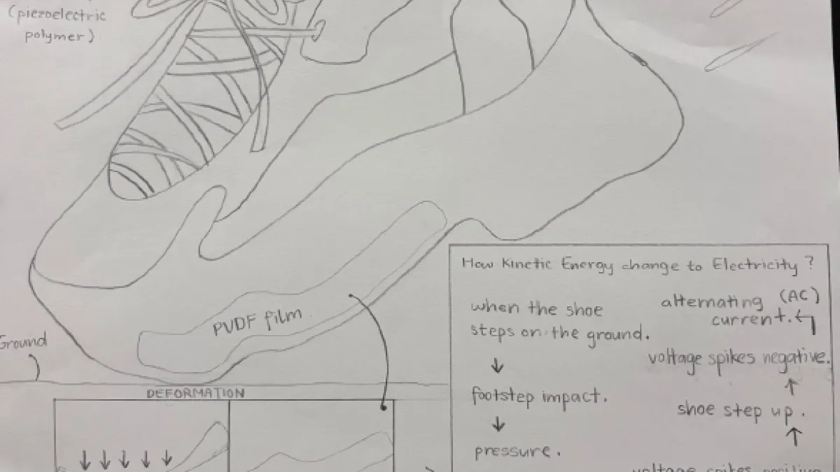 STEM Challenges 2025