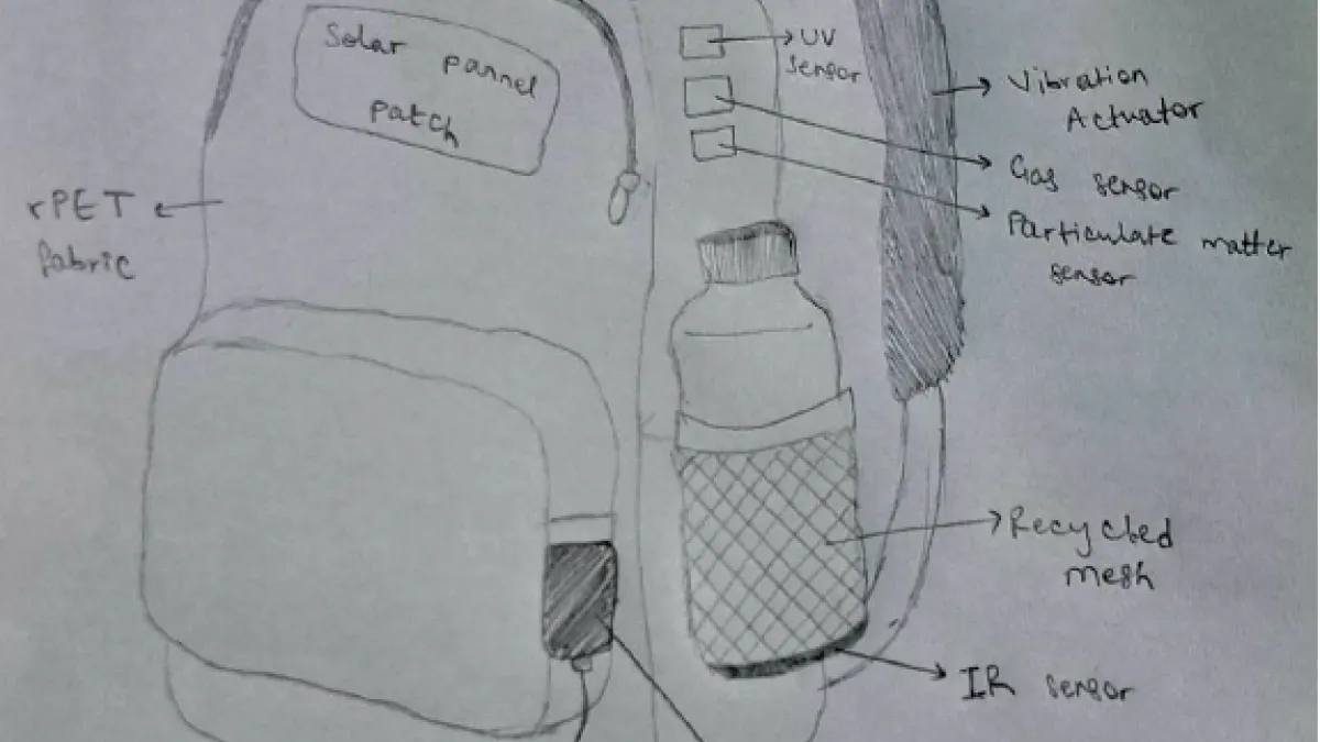 STEM Challenges 2025