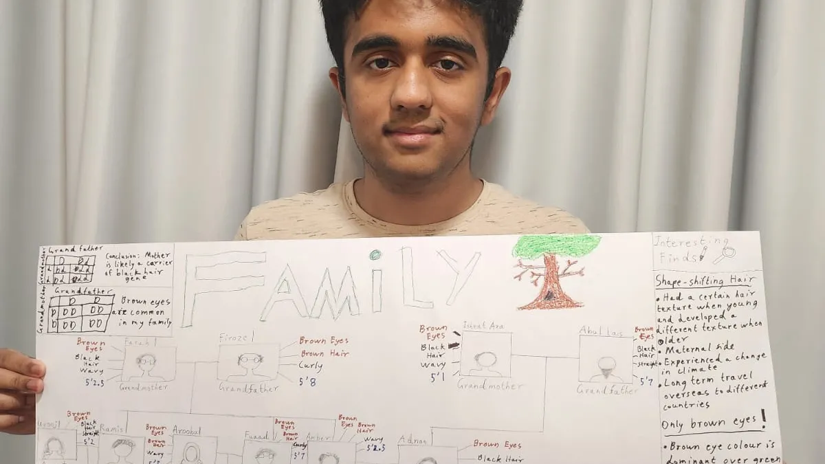 STEM Challenges 2025