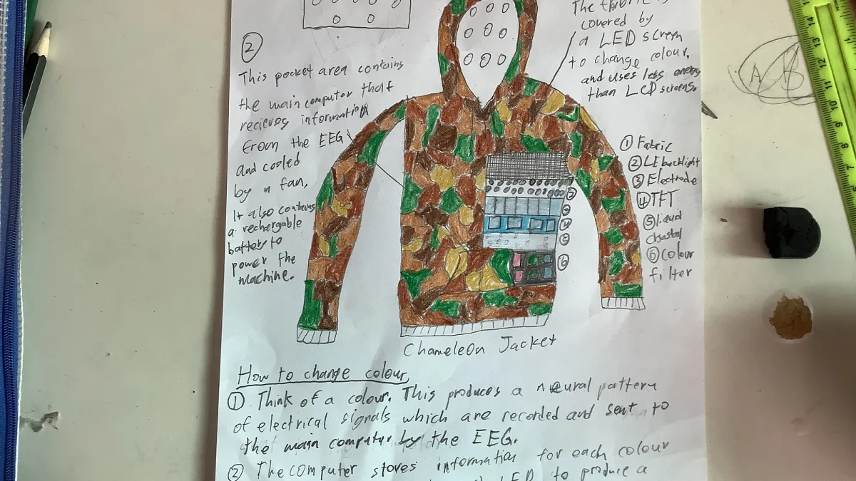 STEM Challenges 2025