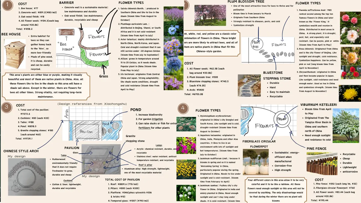 STEM Challenges 2024
