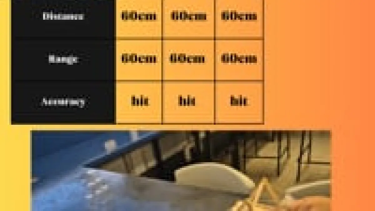 Preview image for the video "Vicky Roets".