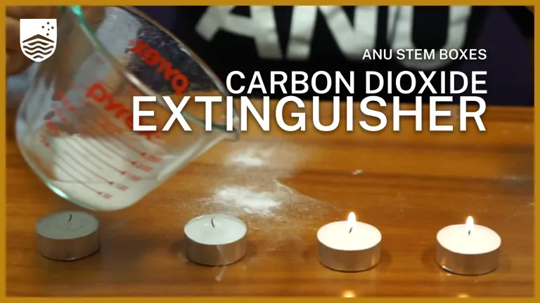 Carbon Dioxide Extinguisher
